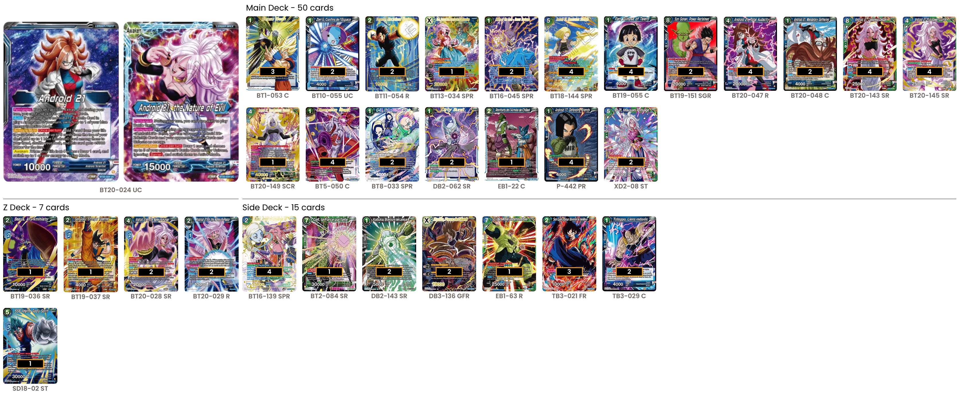 Decklist image · Anton Gurevich