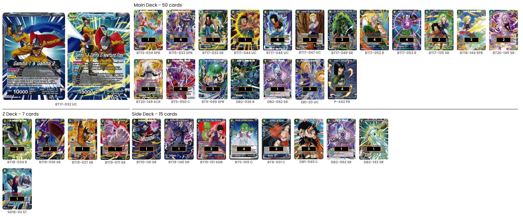 Decklist de Jared Lopez