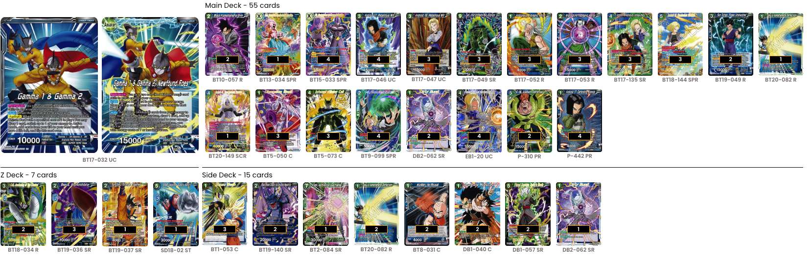 Decklist de Ivo Moyano Stradmann