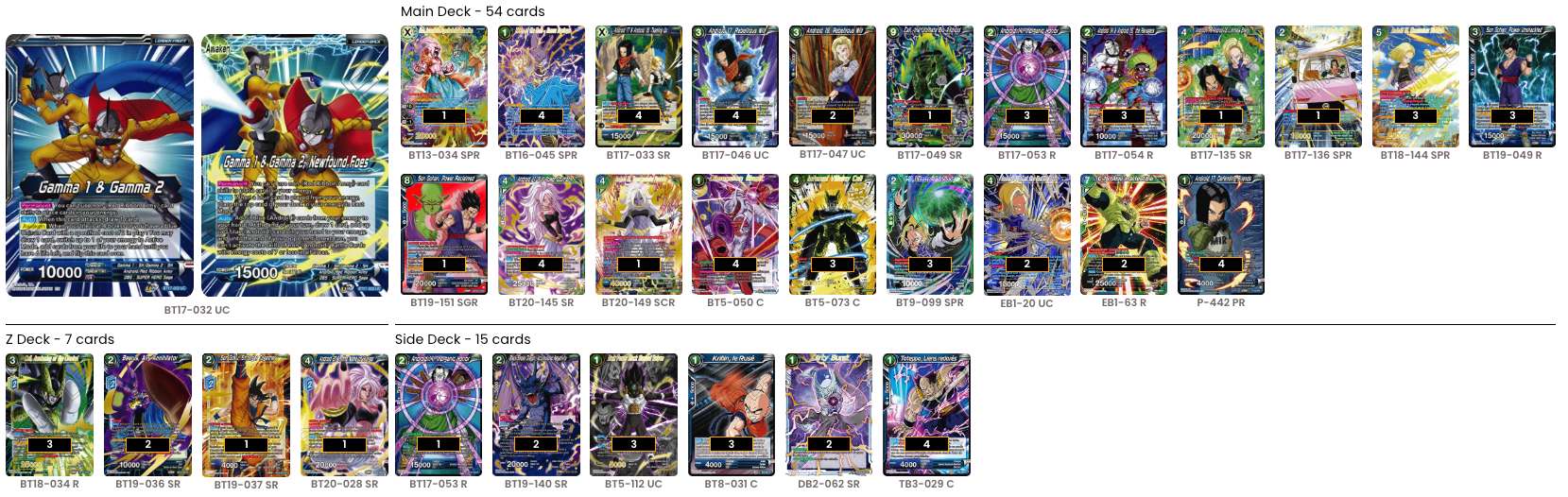 Decklist de Daniel Cisneros