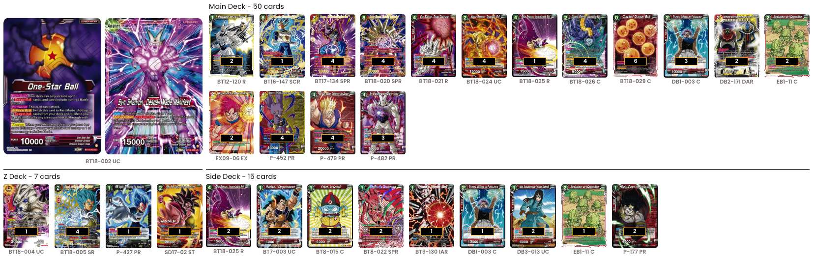 Decklist de Robert Rietze