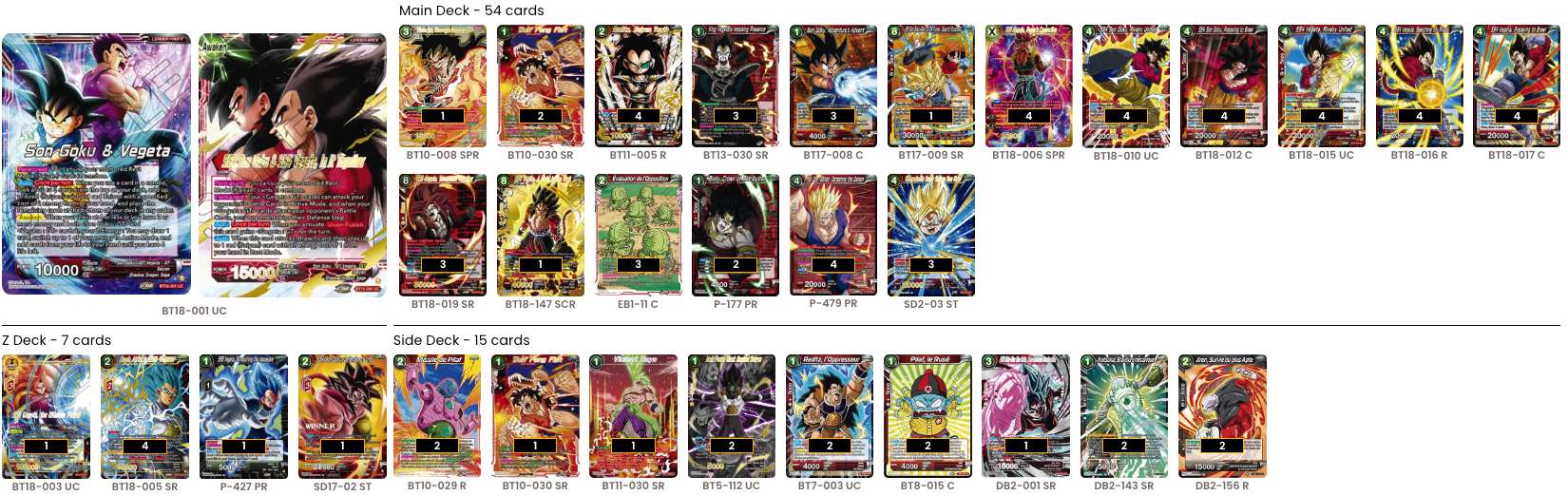 Decklist de Emanuel Perez