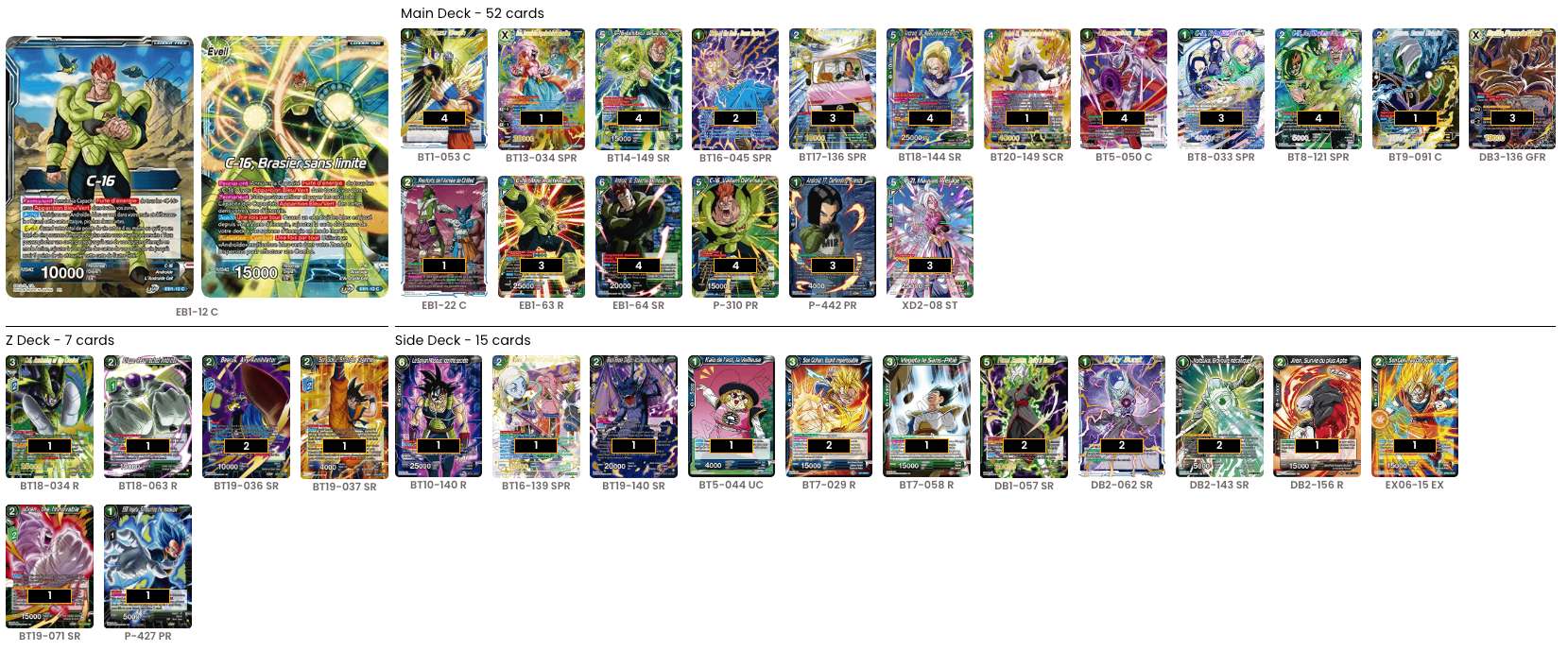 Decklist de Kevin Martinez