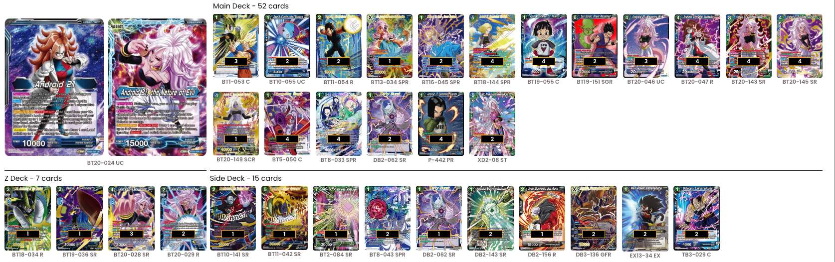 Decklist image · Daniel Alvarez