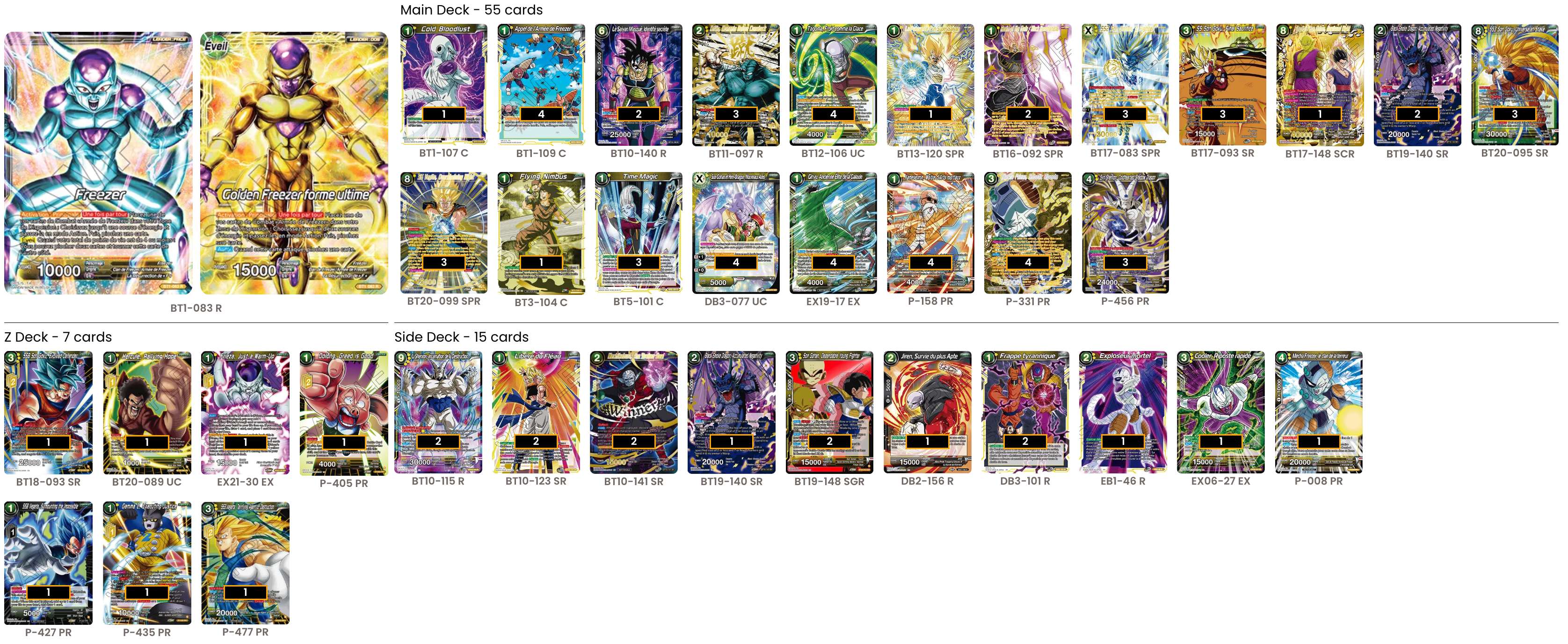 Decklist de William Brown