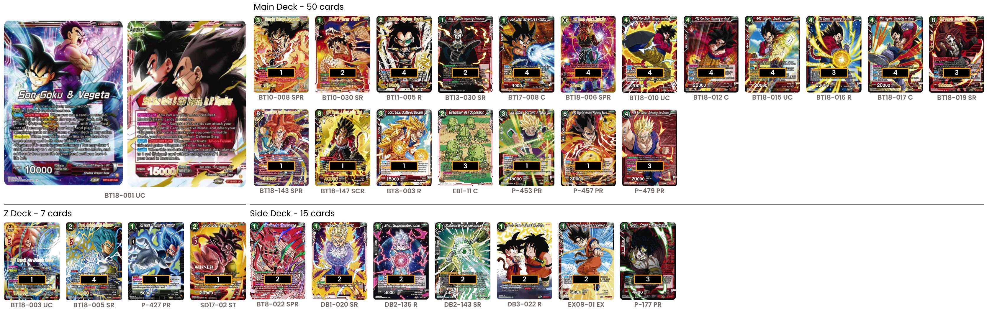 Decklist de Nicholas Kanner