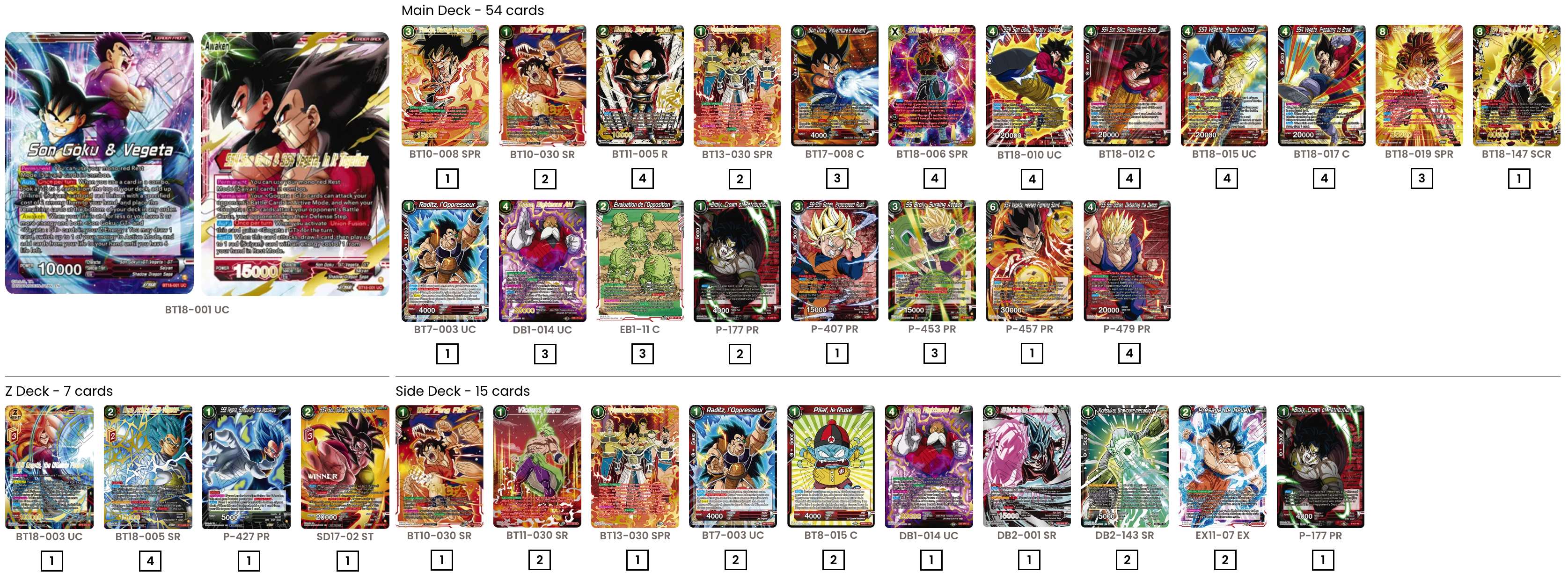 Decklist de Hakim Payet