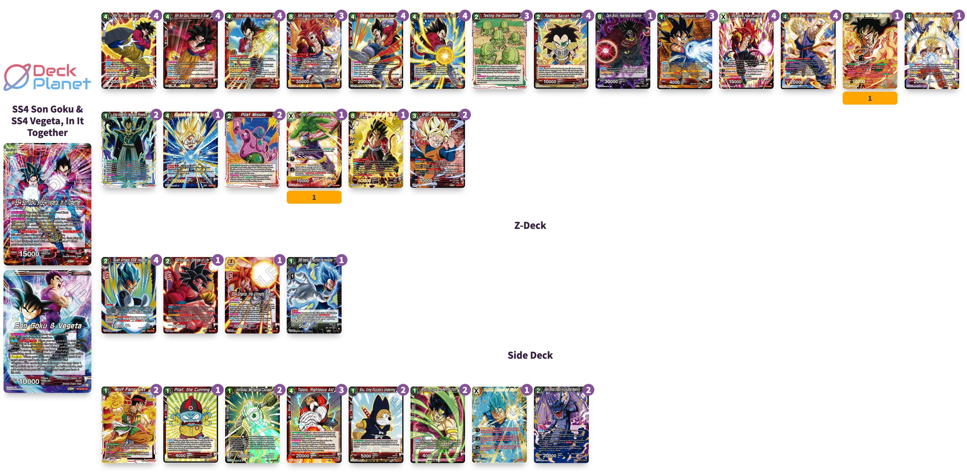 Decklist de John Argyros