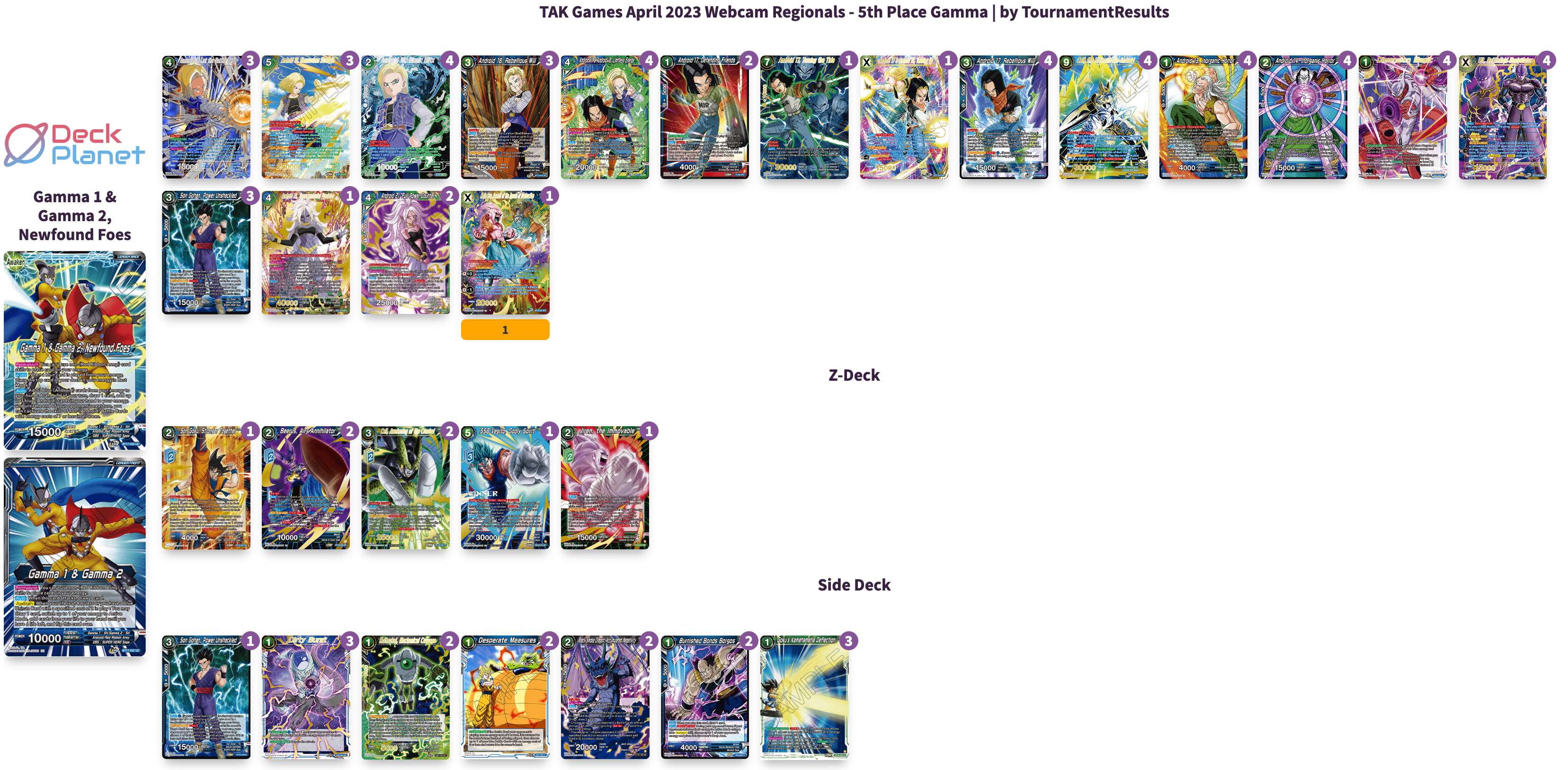 Decklist de Jun Teoh