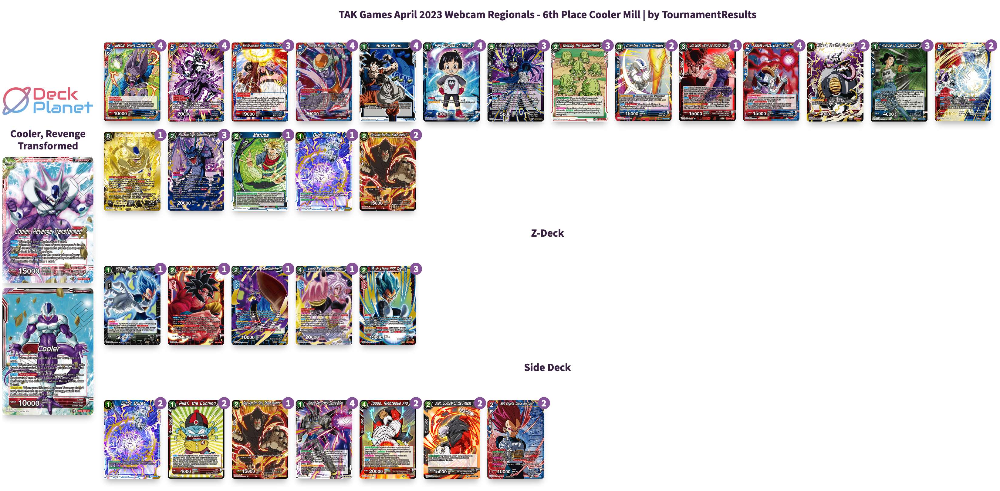 Decklist image · Timothy Hain