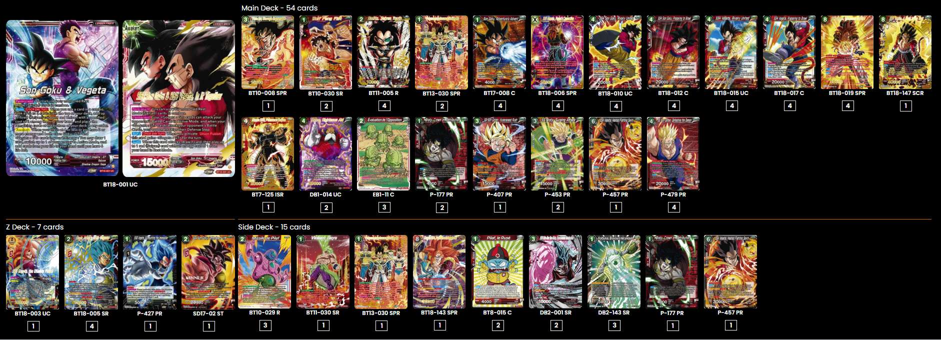 Regional Andelys : Top 2