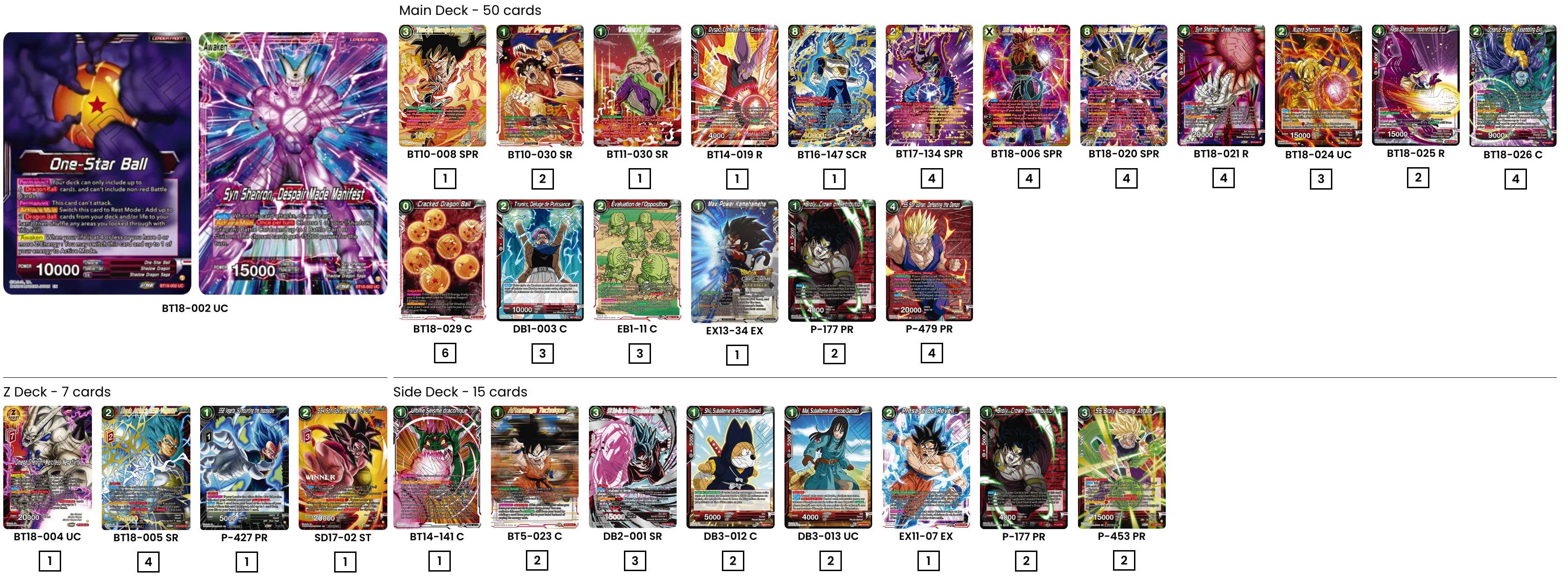 Decklist de Alexandre Campos