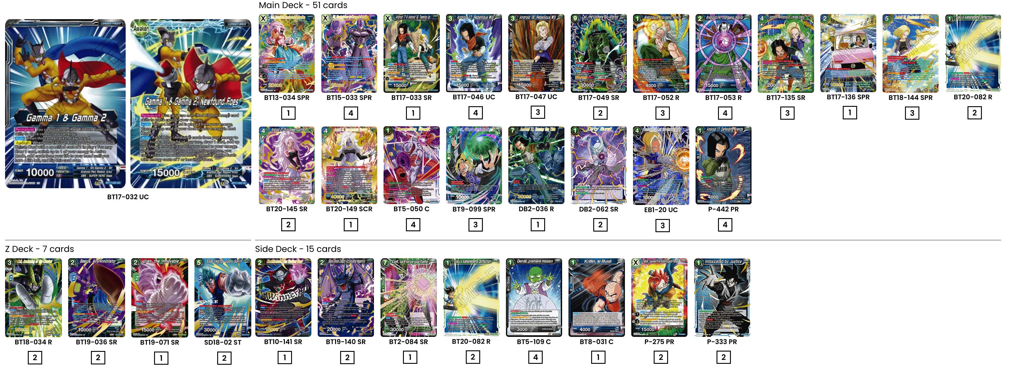 Decklist de David Vargas