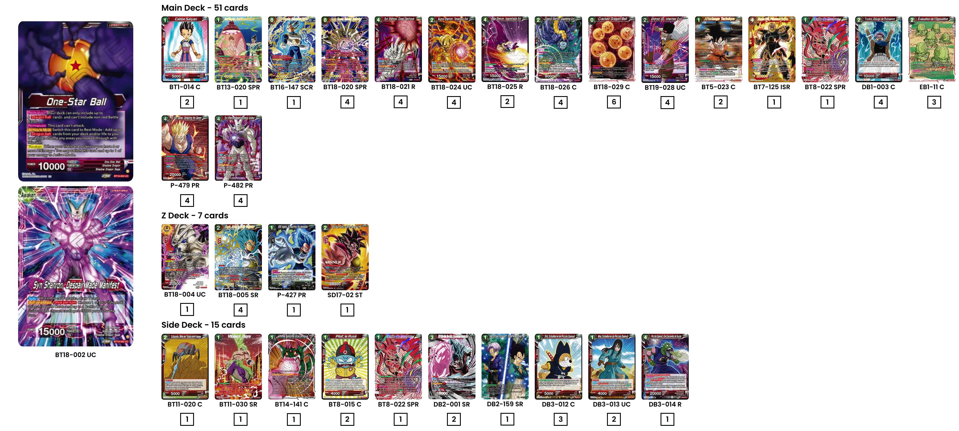 Decklist de David Serrano Perez