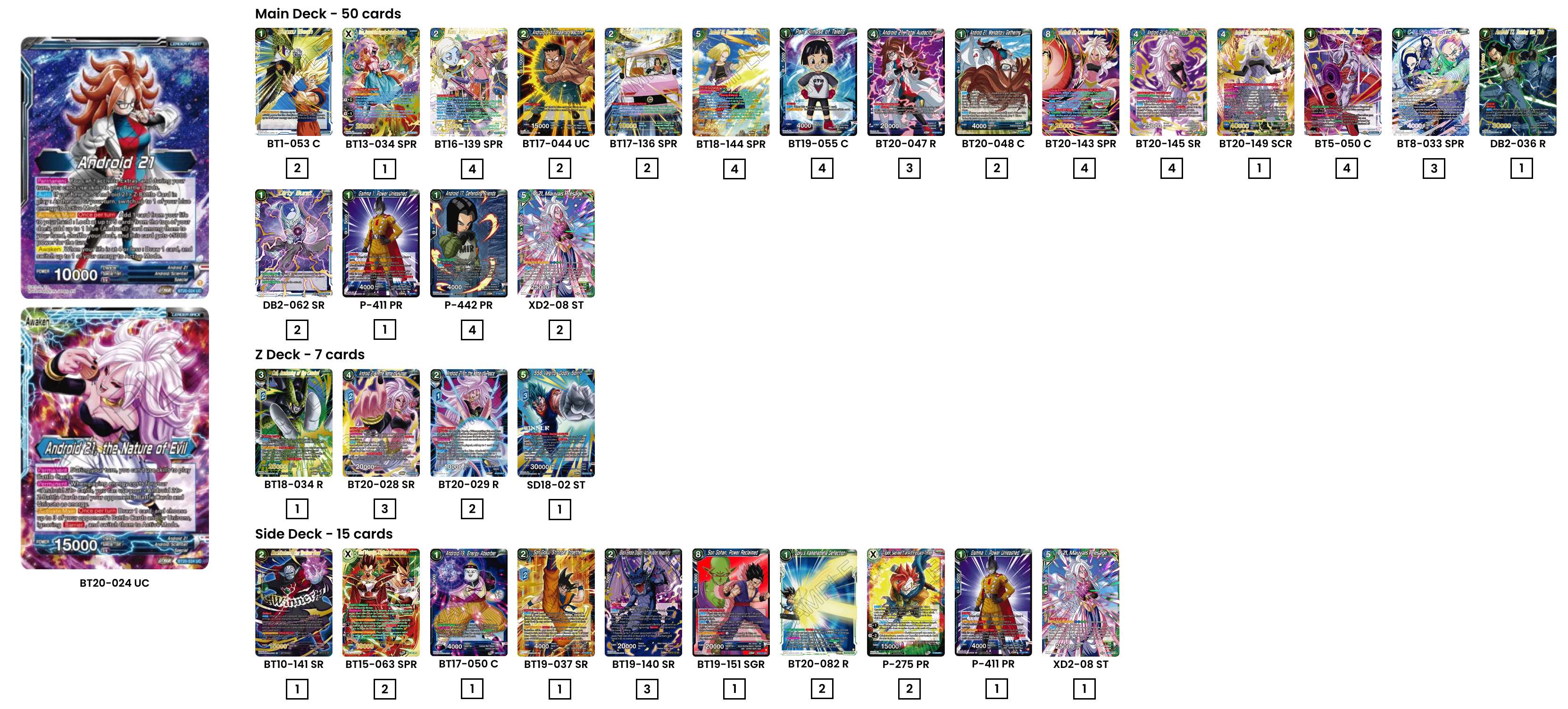 Decklist image · Richard C.