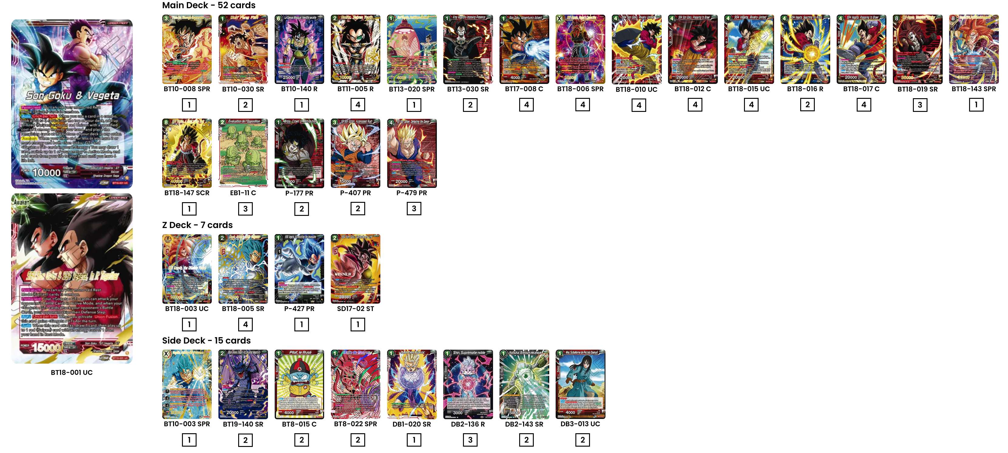 Decklist de Johnathen Lanza