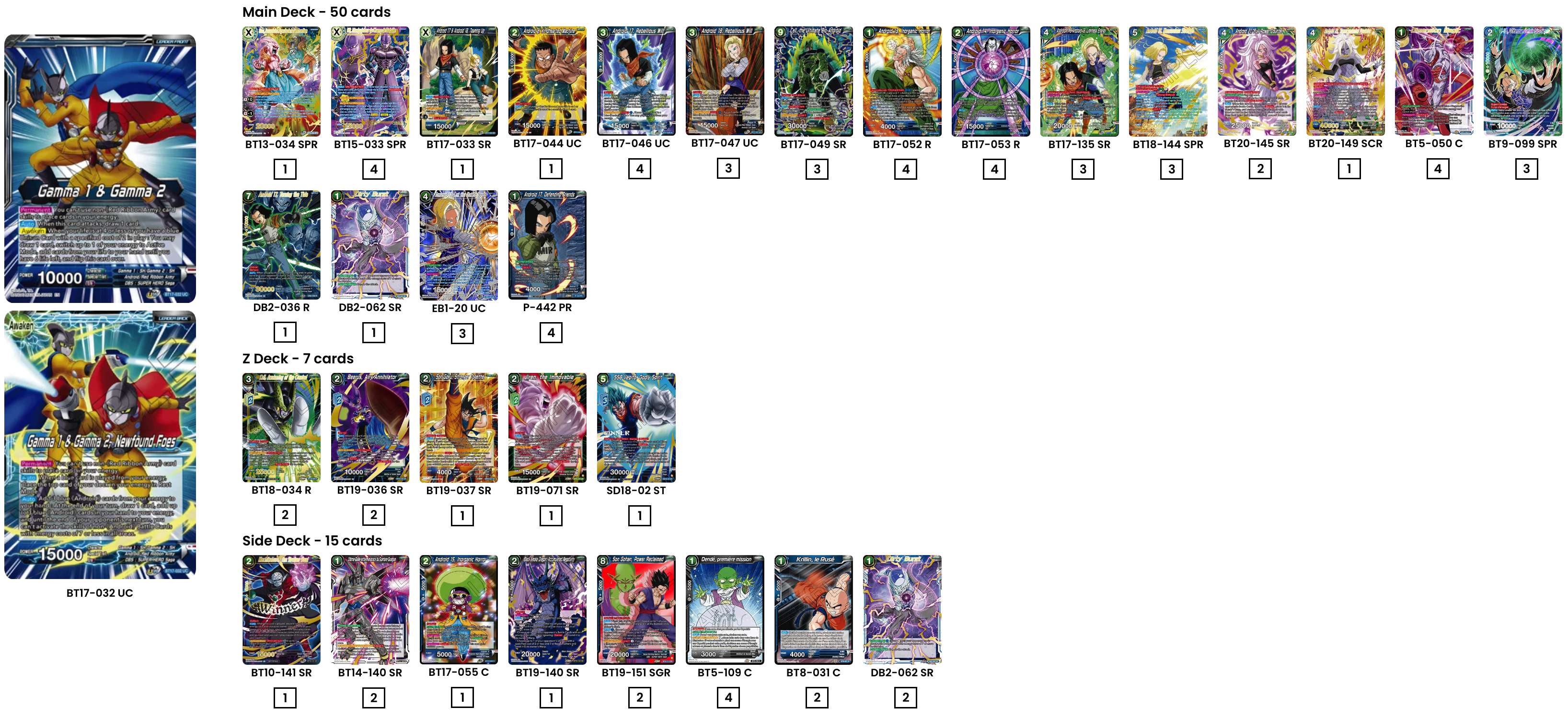 Decklist de Jared Lopez