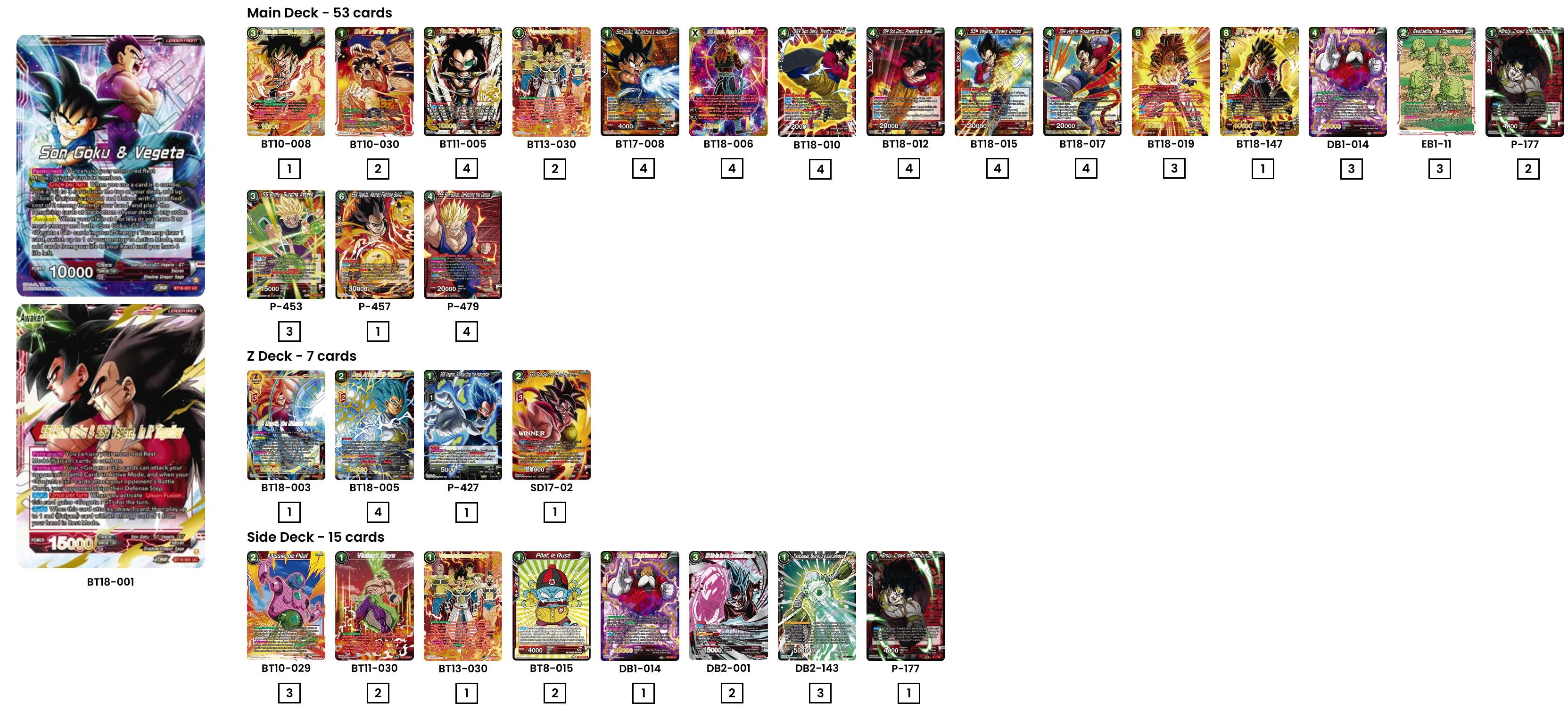 Decklist de Antoine Zoondo