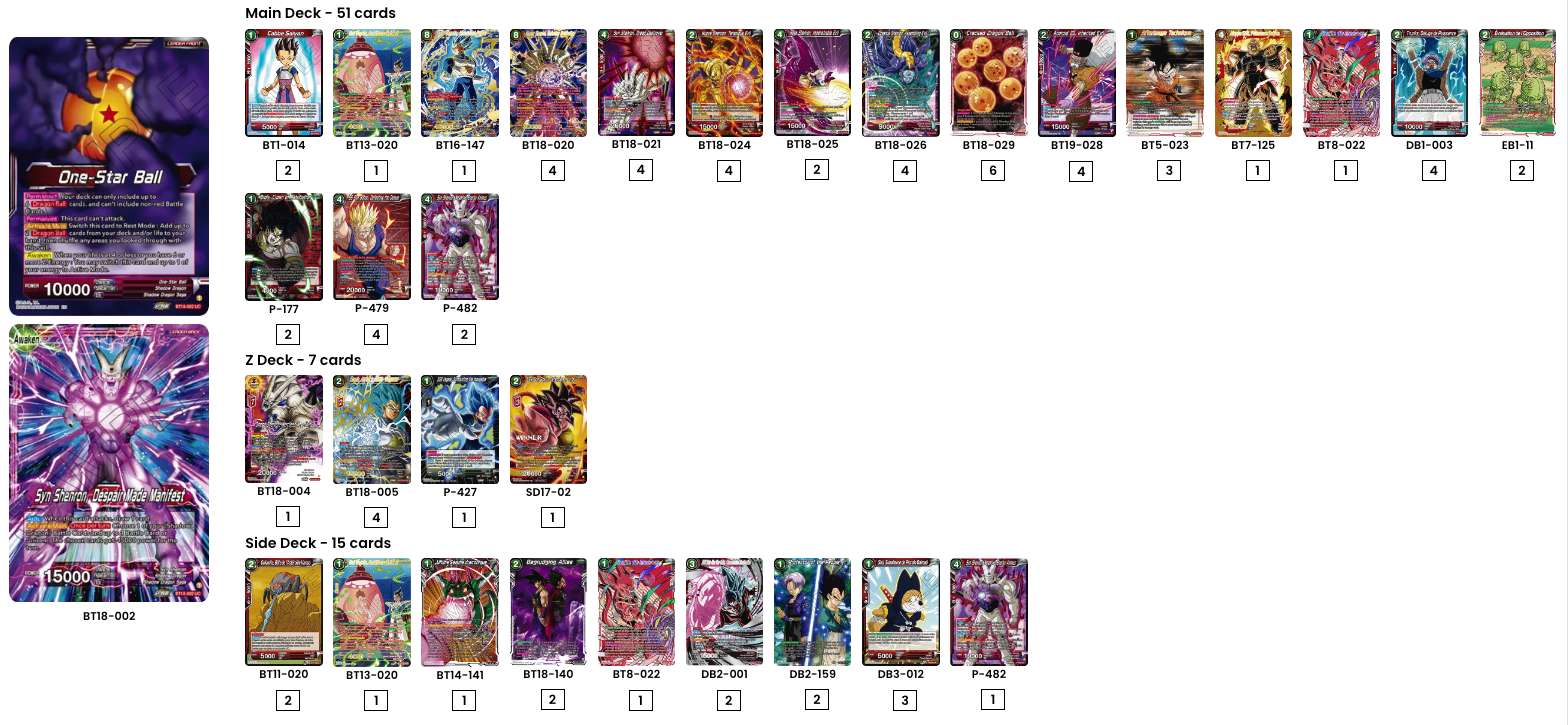 Decklist de Ferran Riu