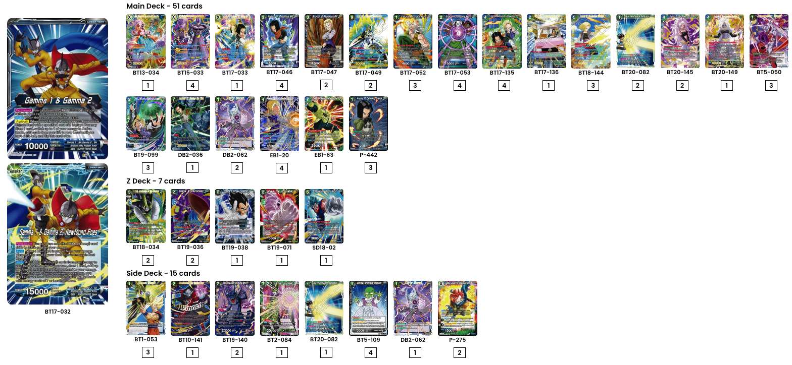 Decklist de Antonio Matamoros Gomez