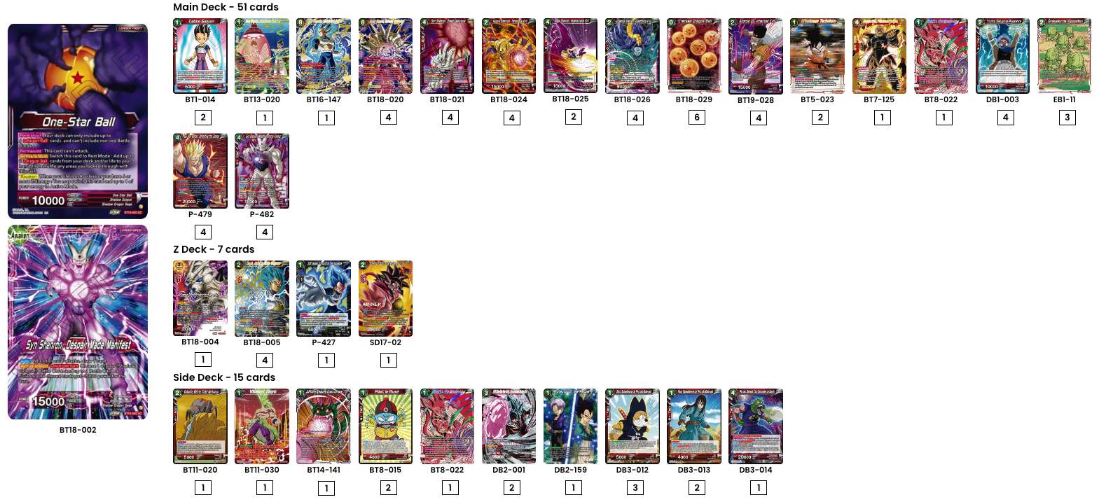 Decklist de David Serrano Perez