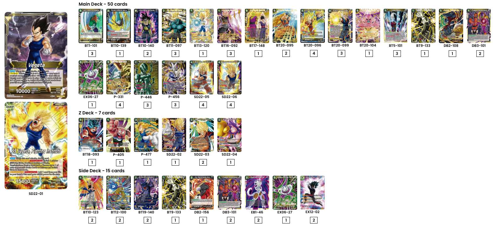 Decklist de Guille Descalzo Moya