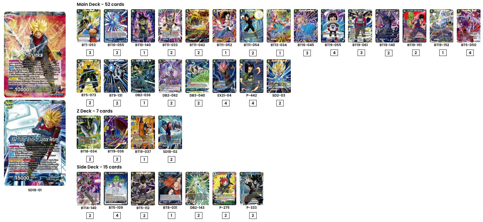 Decklist de David Vargas