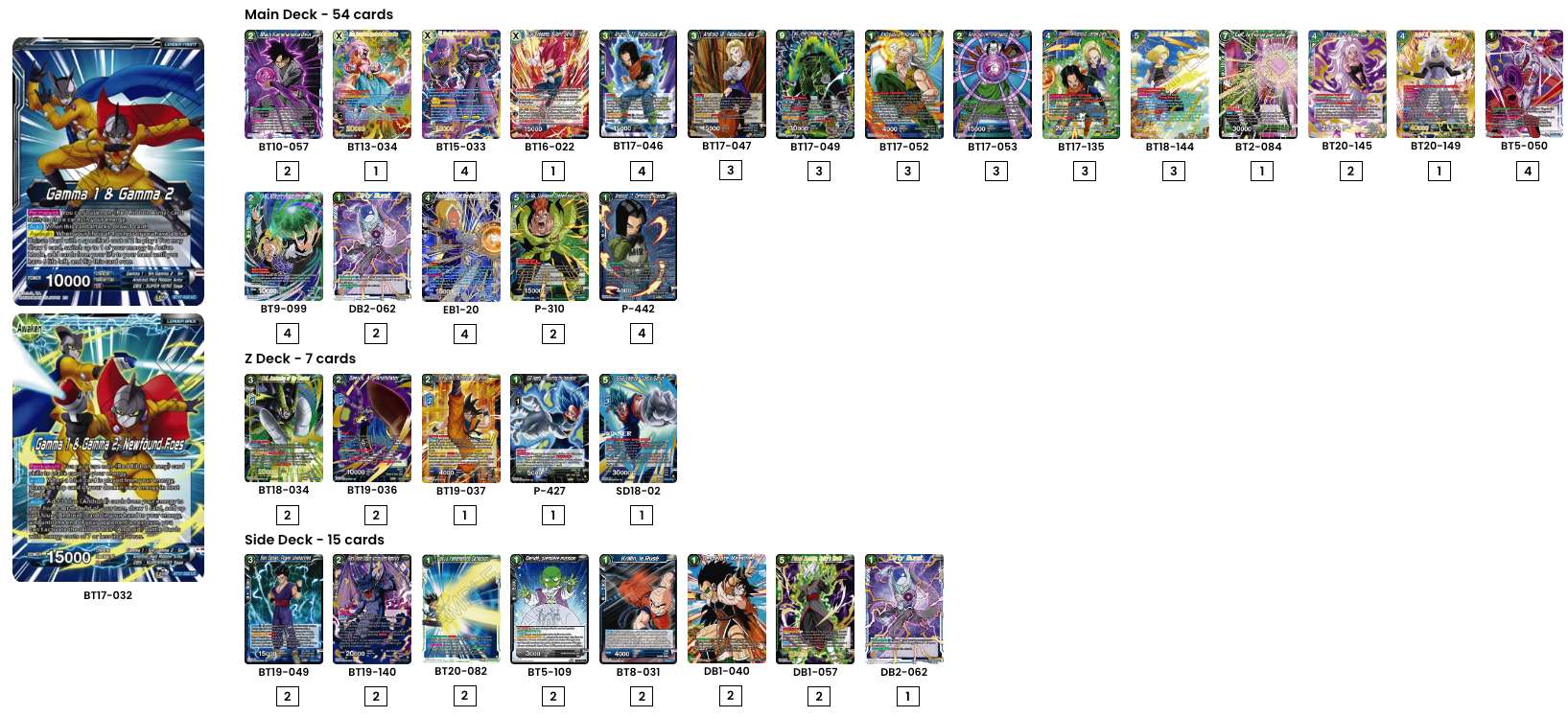 Decklist de Ivo Moyano Stradmann