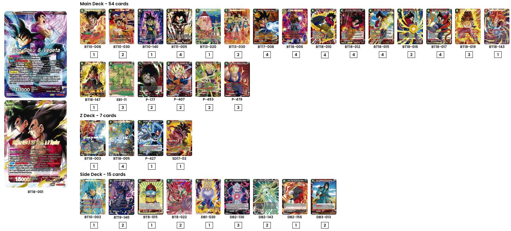 Decklist de Johnathen Lanza