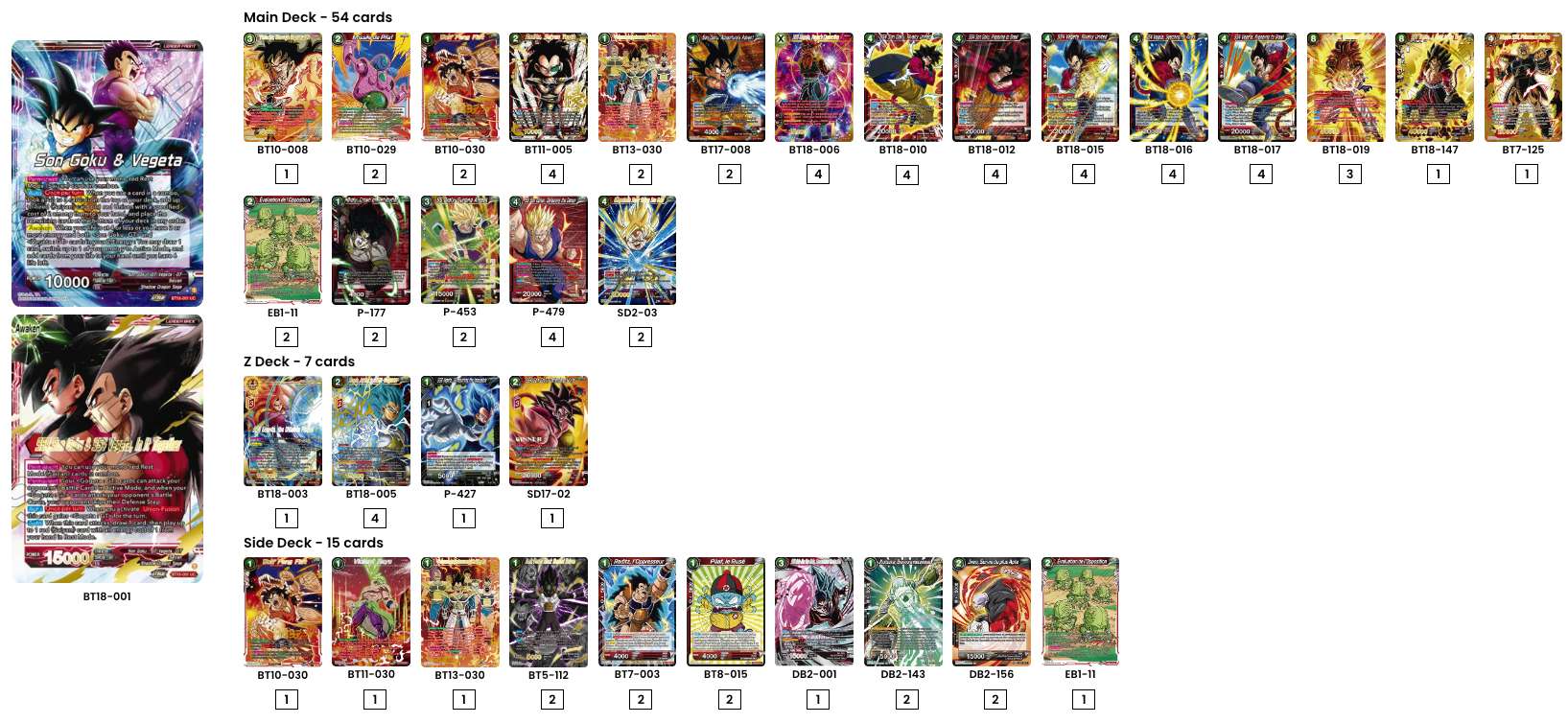 Decklist de Emanuel Perez