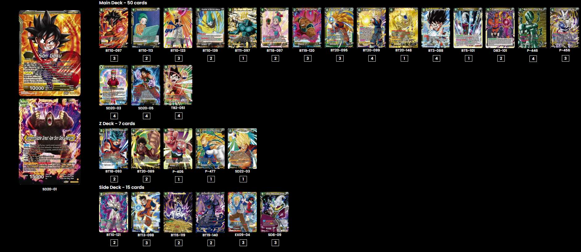 Decklist de Oscar Olmedo