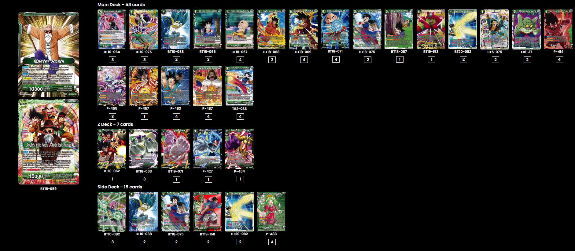 Decklist image · Carlos Delgado