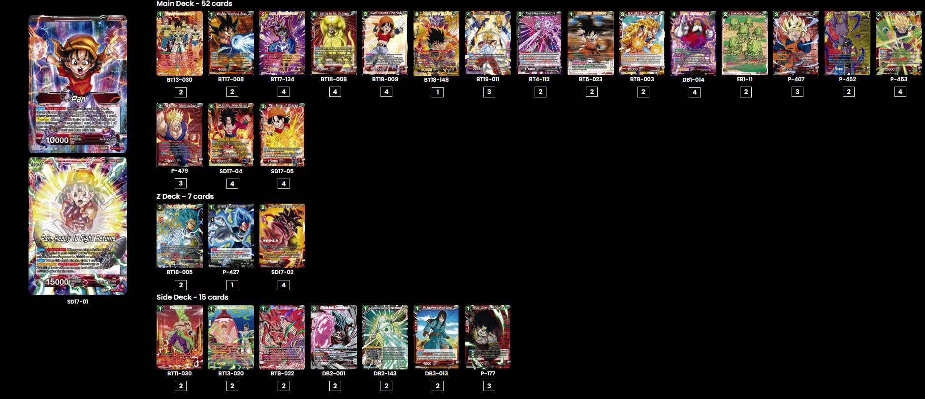 Decklist de Facundo Quiroga