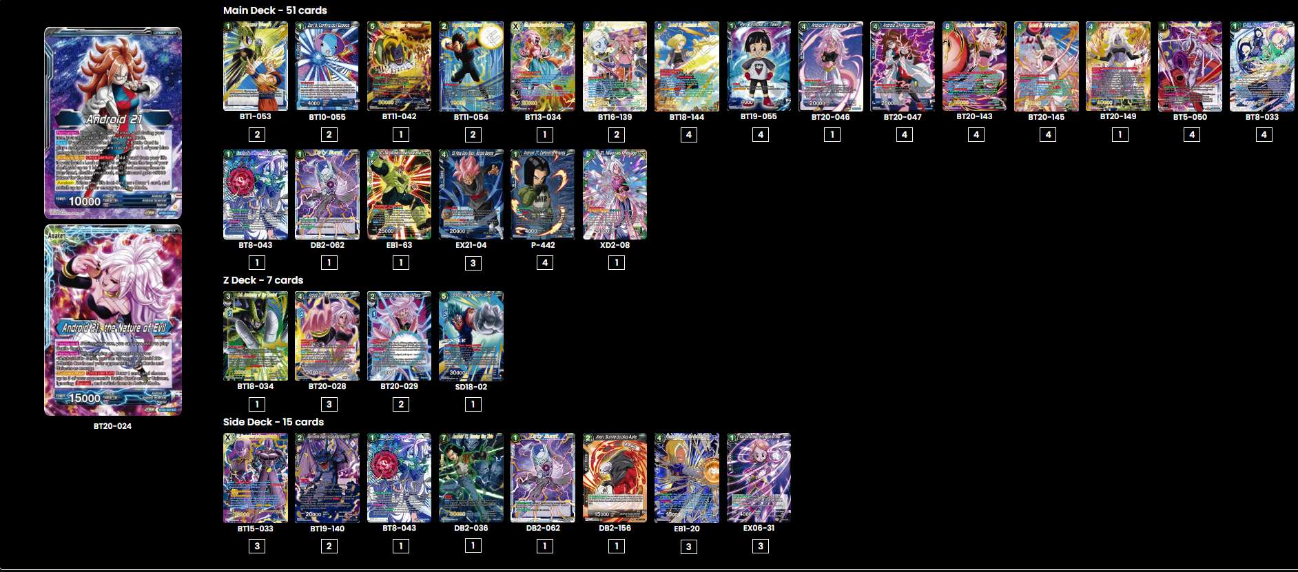 Decklist de Hugo Esteban Coronado Hernández