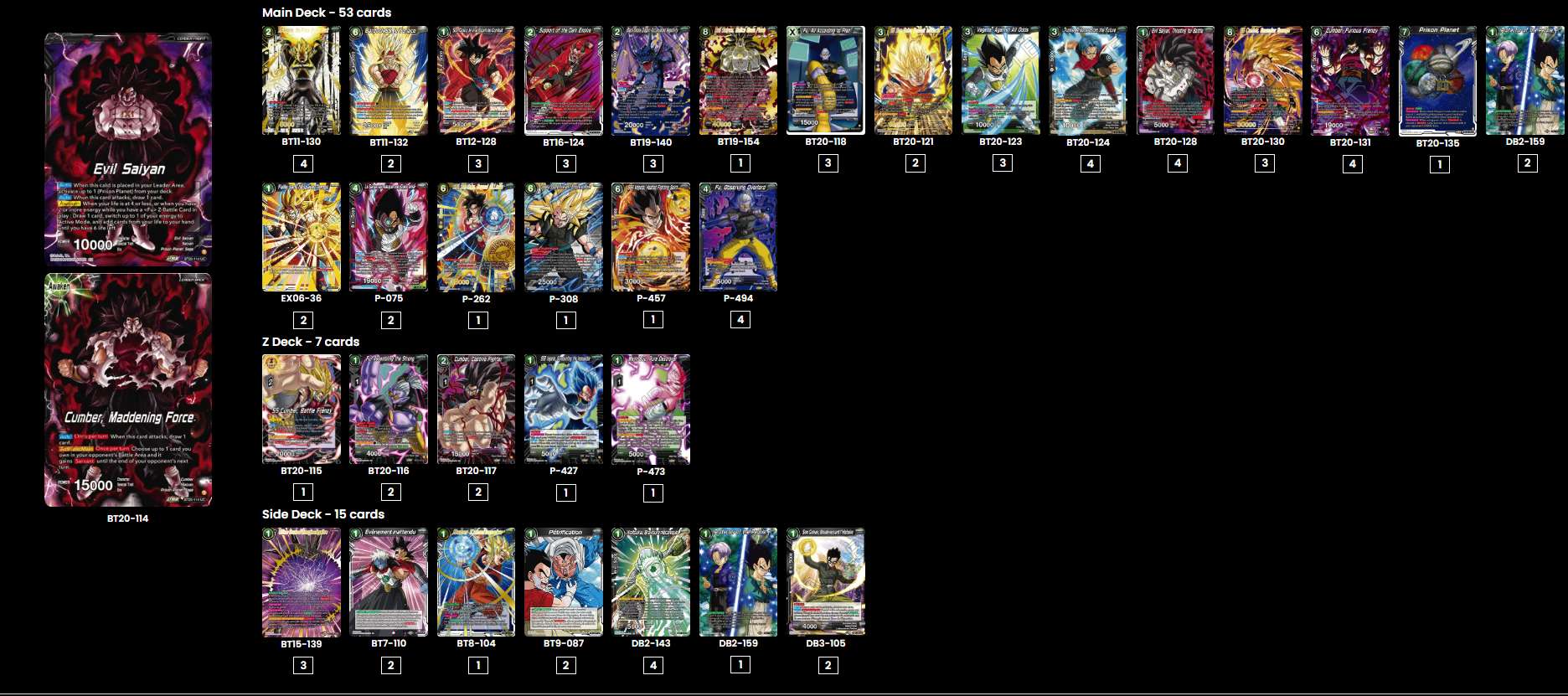 Decklist de Gianfranco Gallicchio Primavera