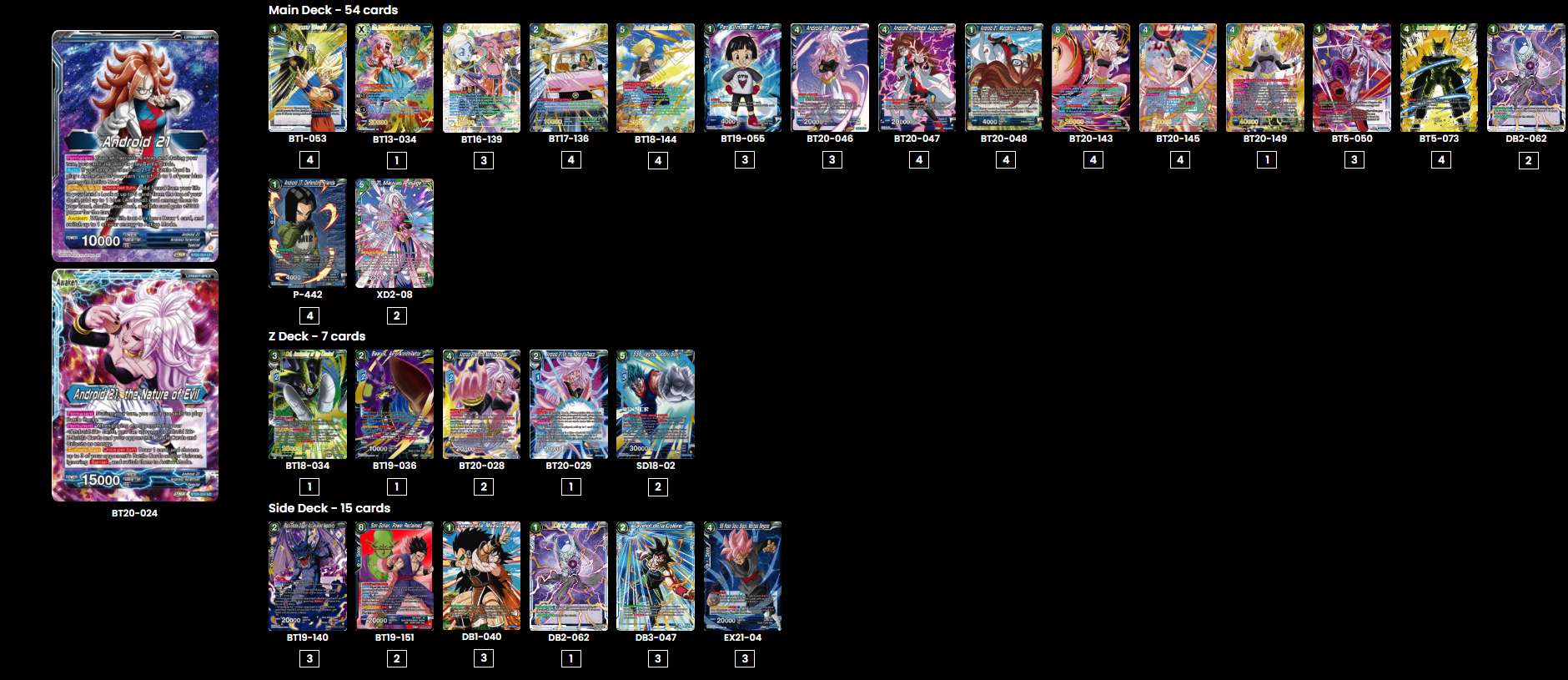 Decklist de Roberto Morán