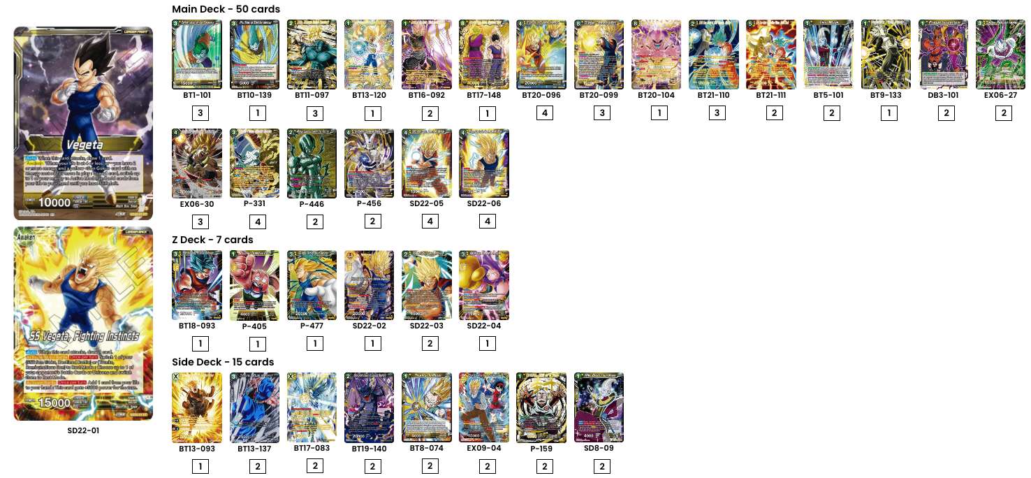 Decklist de Jun Teoh