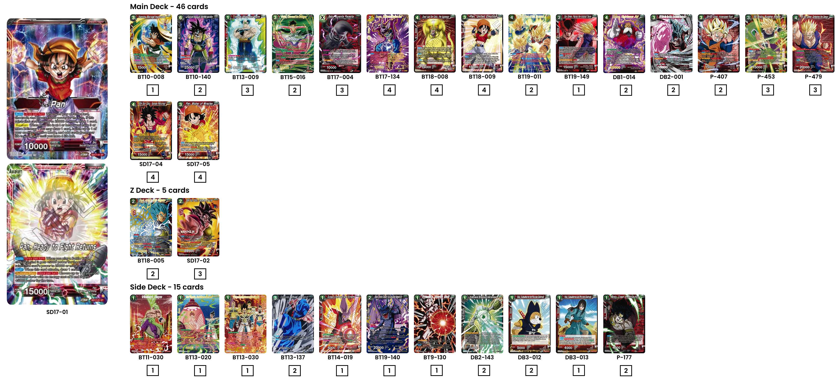 Decklist de Allen Lu