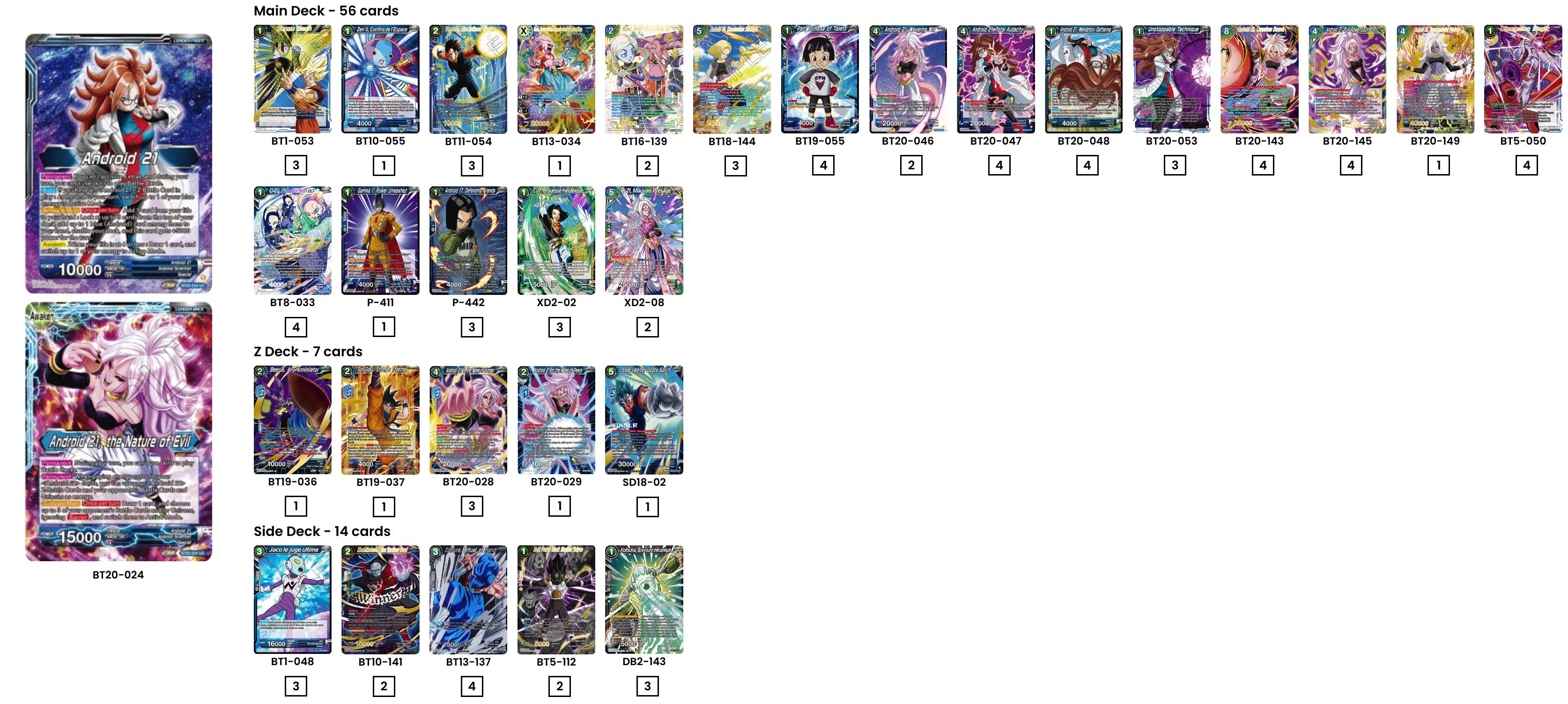 Decklist image · RICHARD DAO