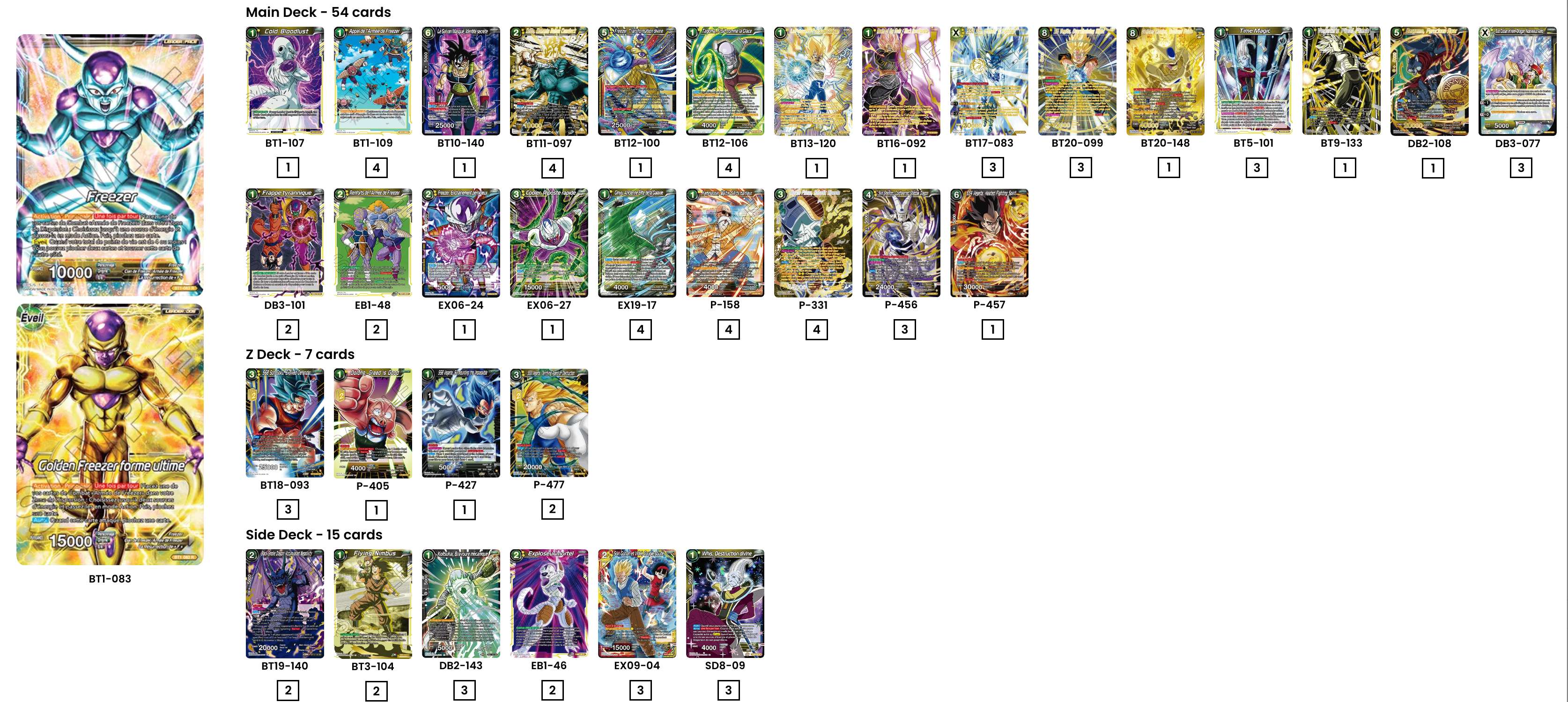 Decklist de Hakim Payet