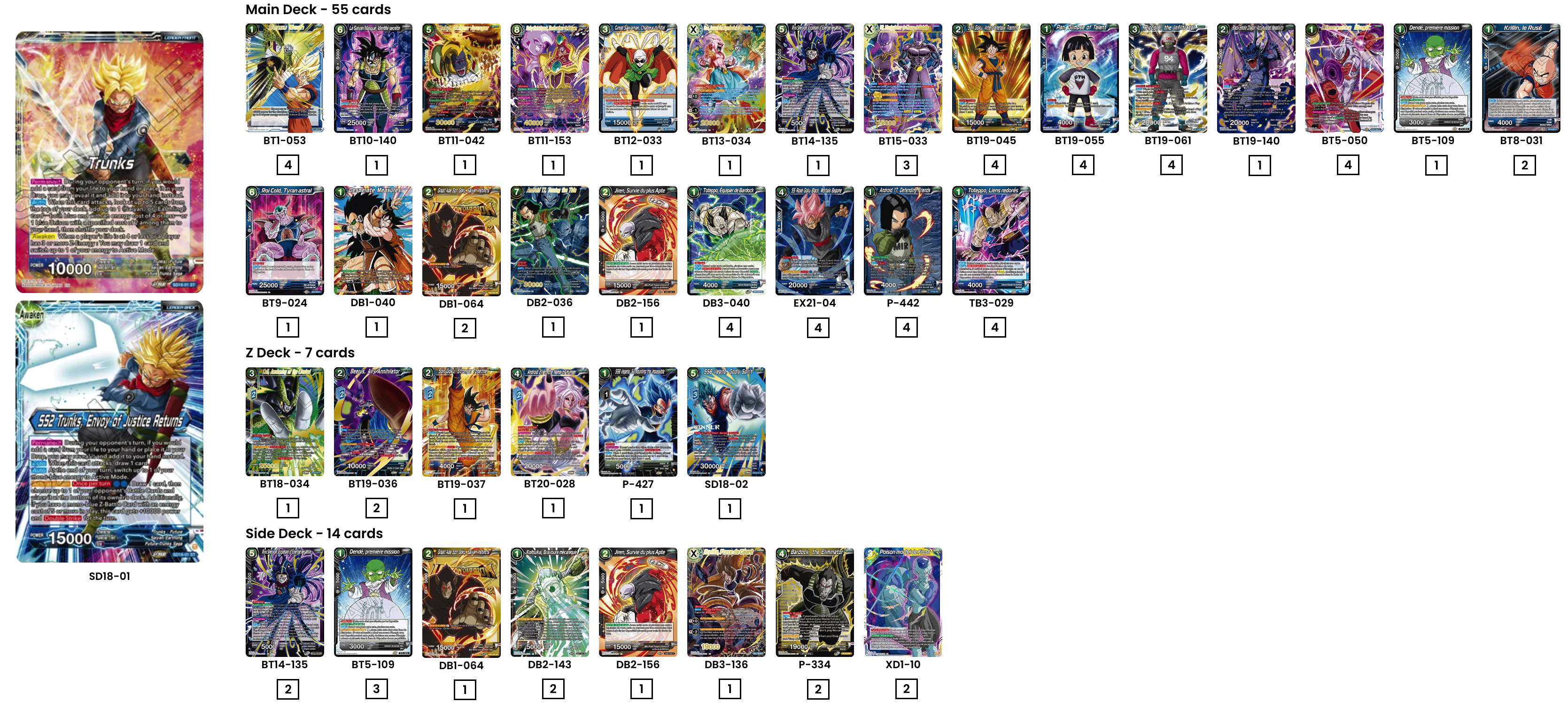 Decklist de Guillaume Leclercq