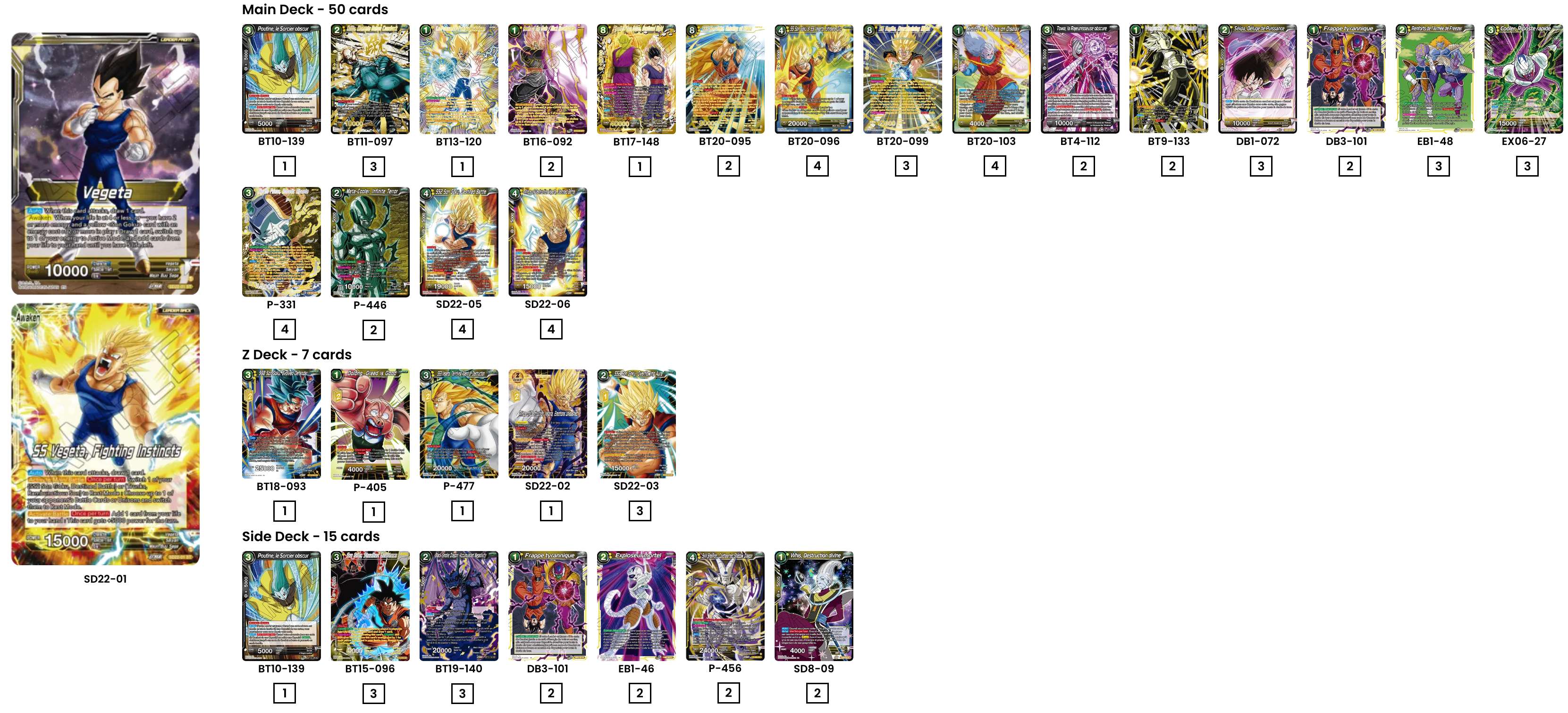 Decklist de Richard Azario