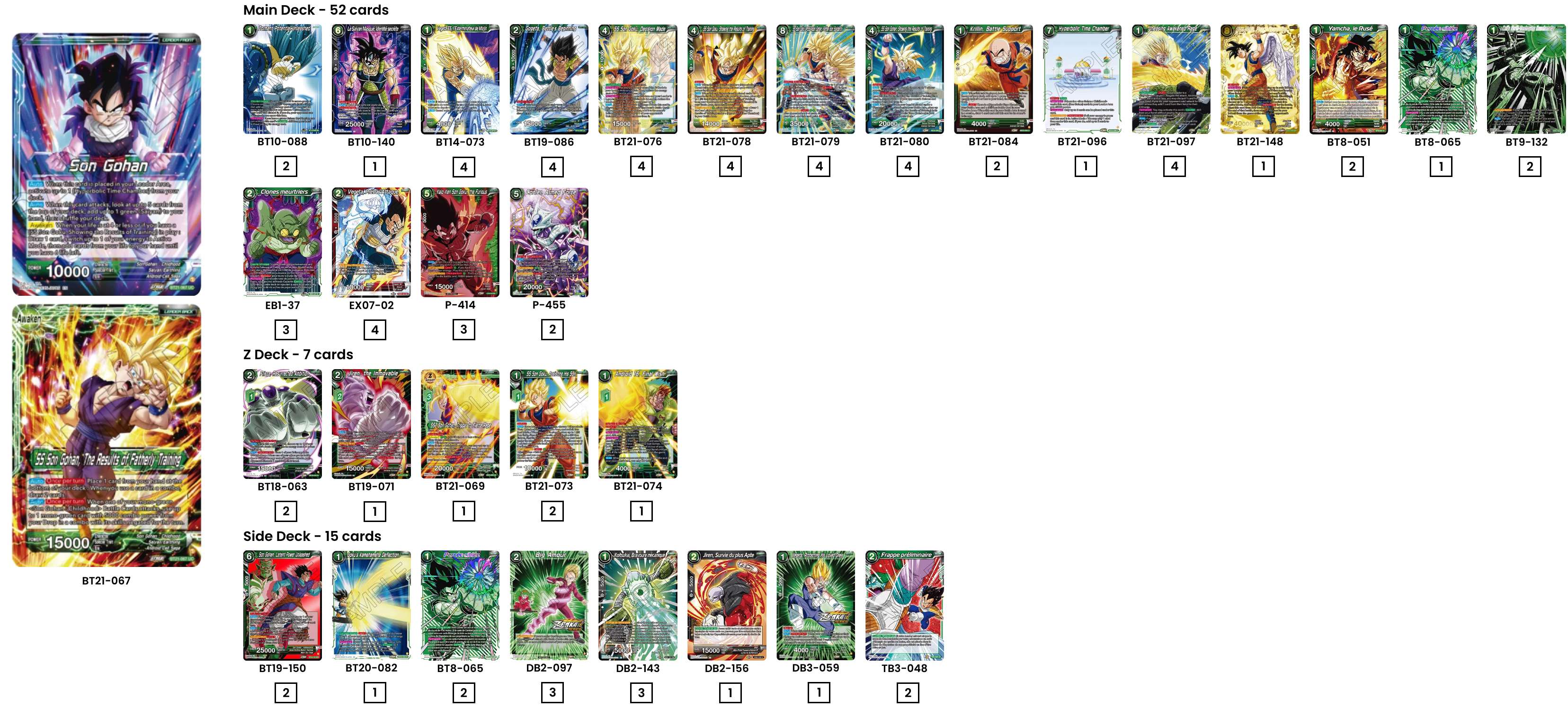 Decklist de Mirko Gurian