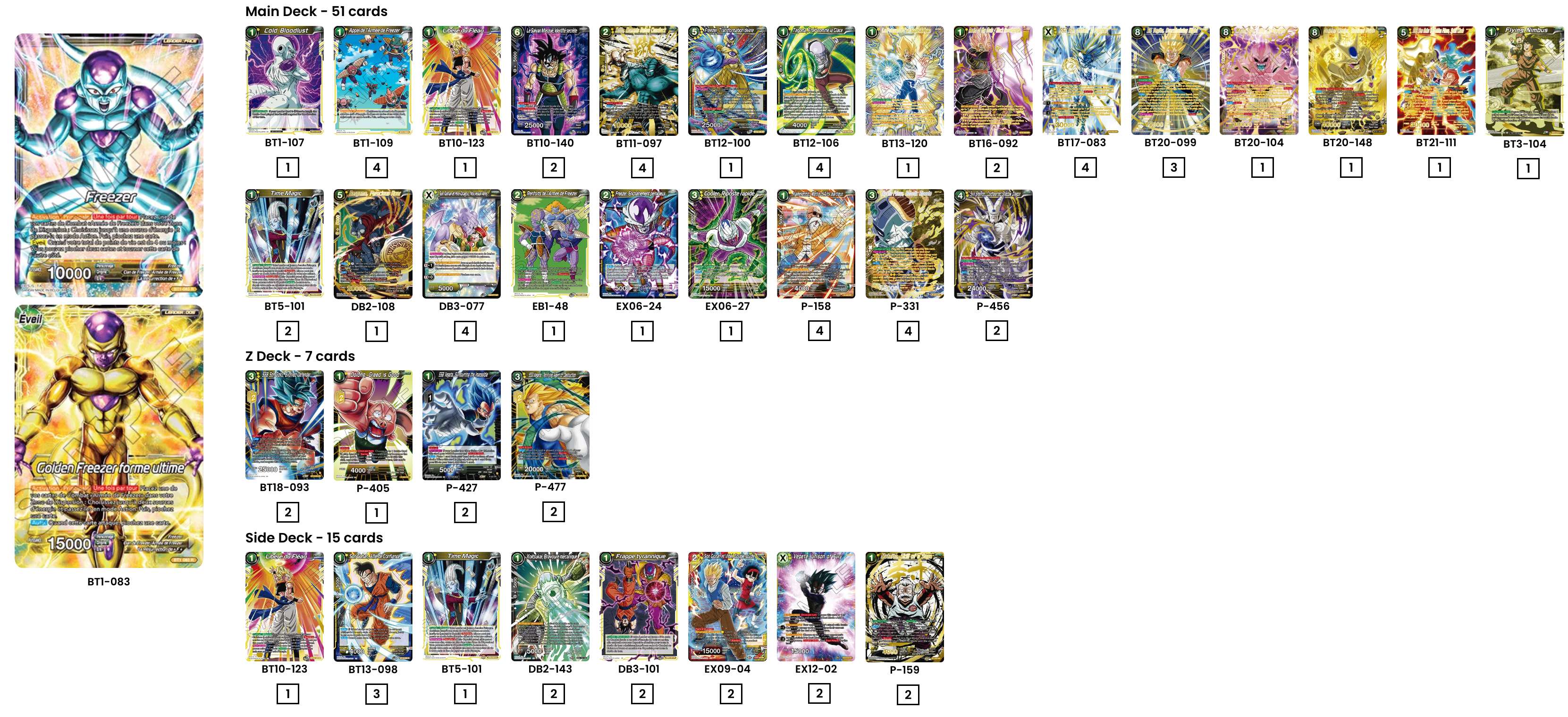 Decklist de Danny Tymon