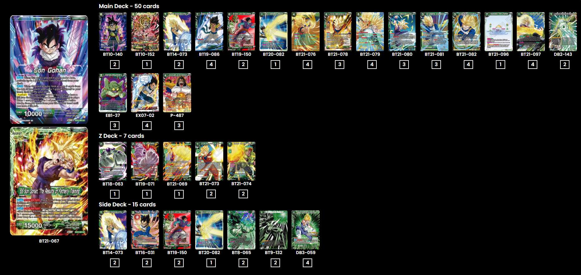 Decklist de Ismael Rotger