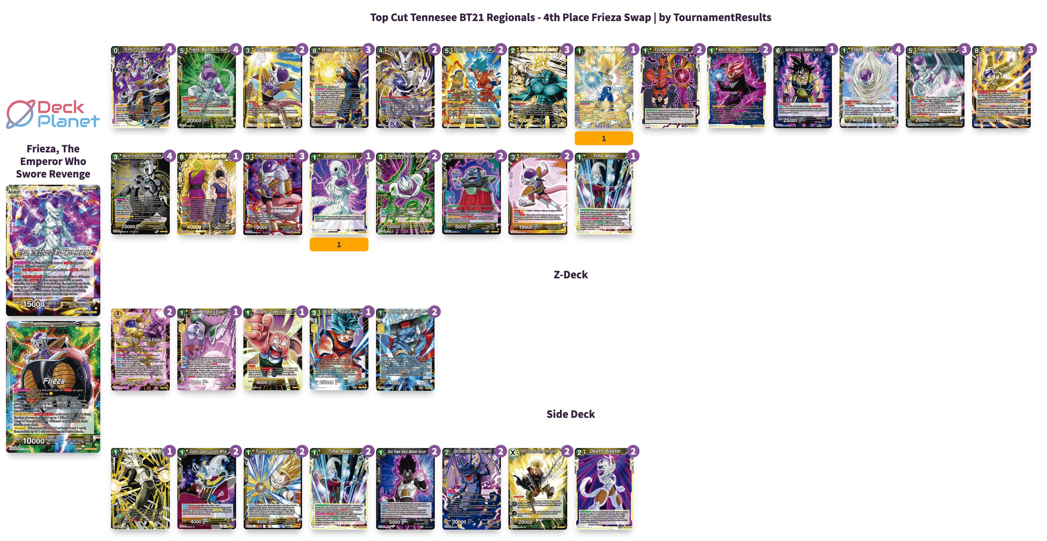 Decklist image · Abrahm Wiliams