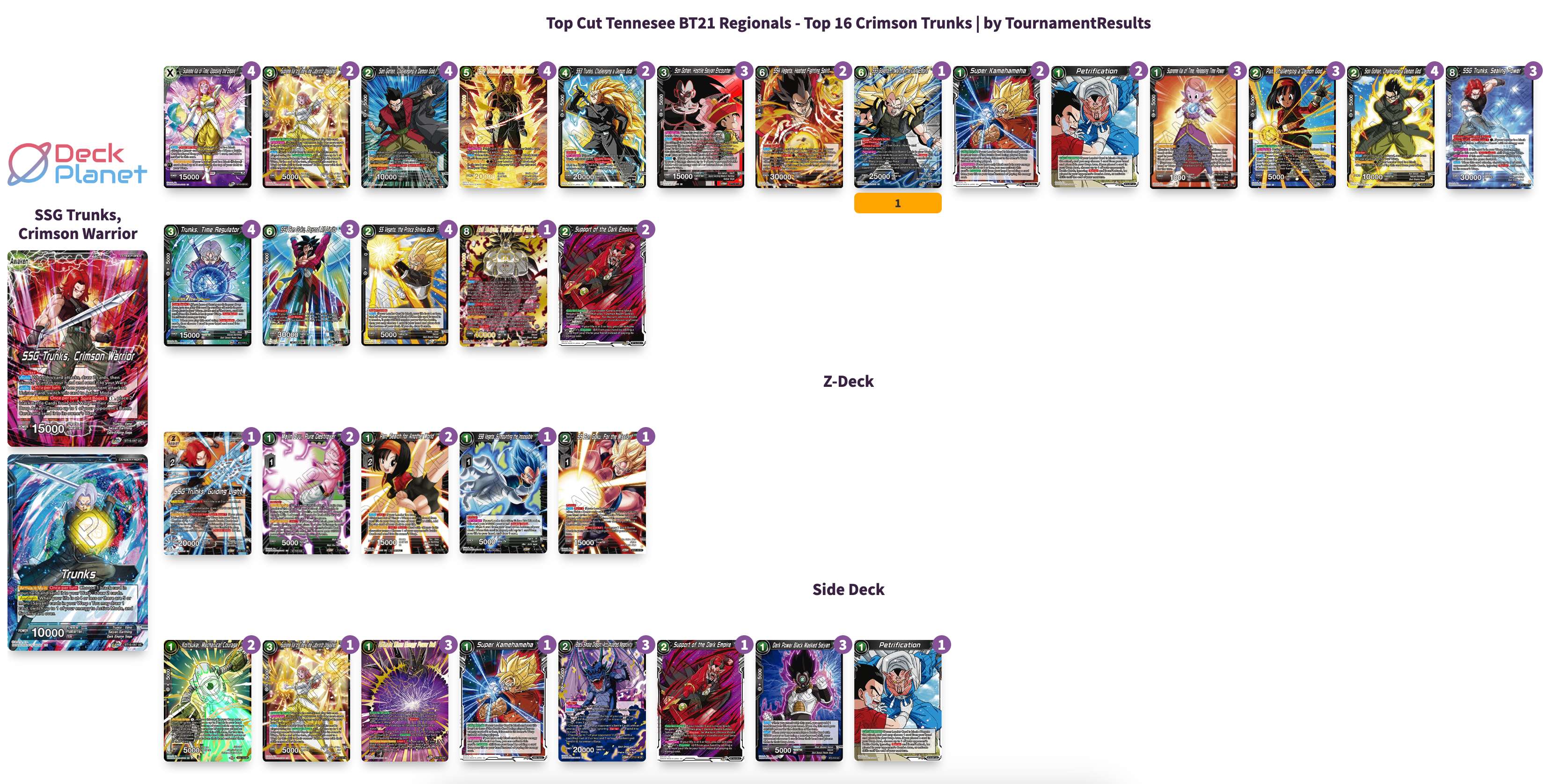 Decklist image · Brandon Green