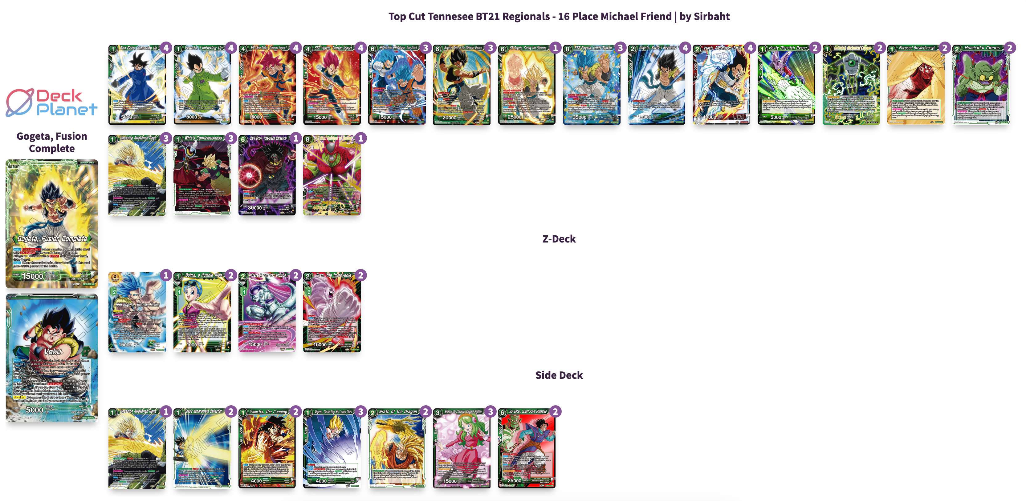 Decklist image · Michael Friend