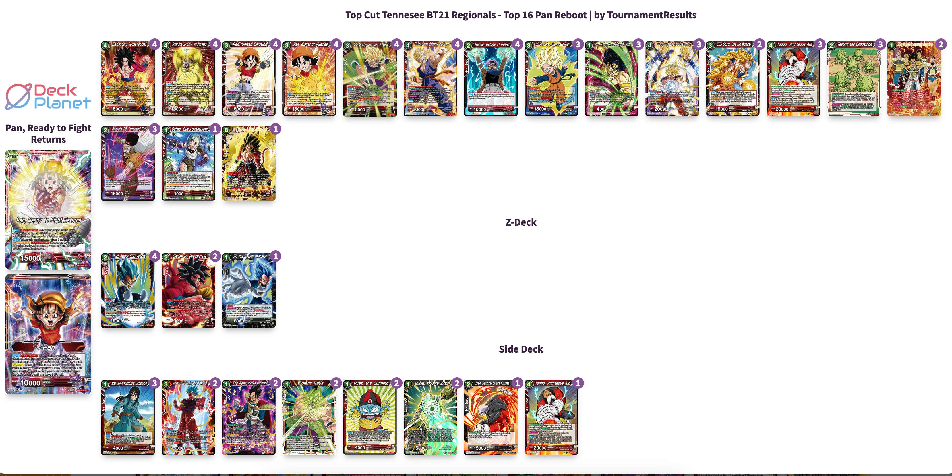 Decklist image · Josh Weiman