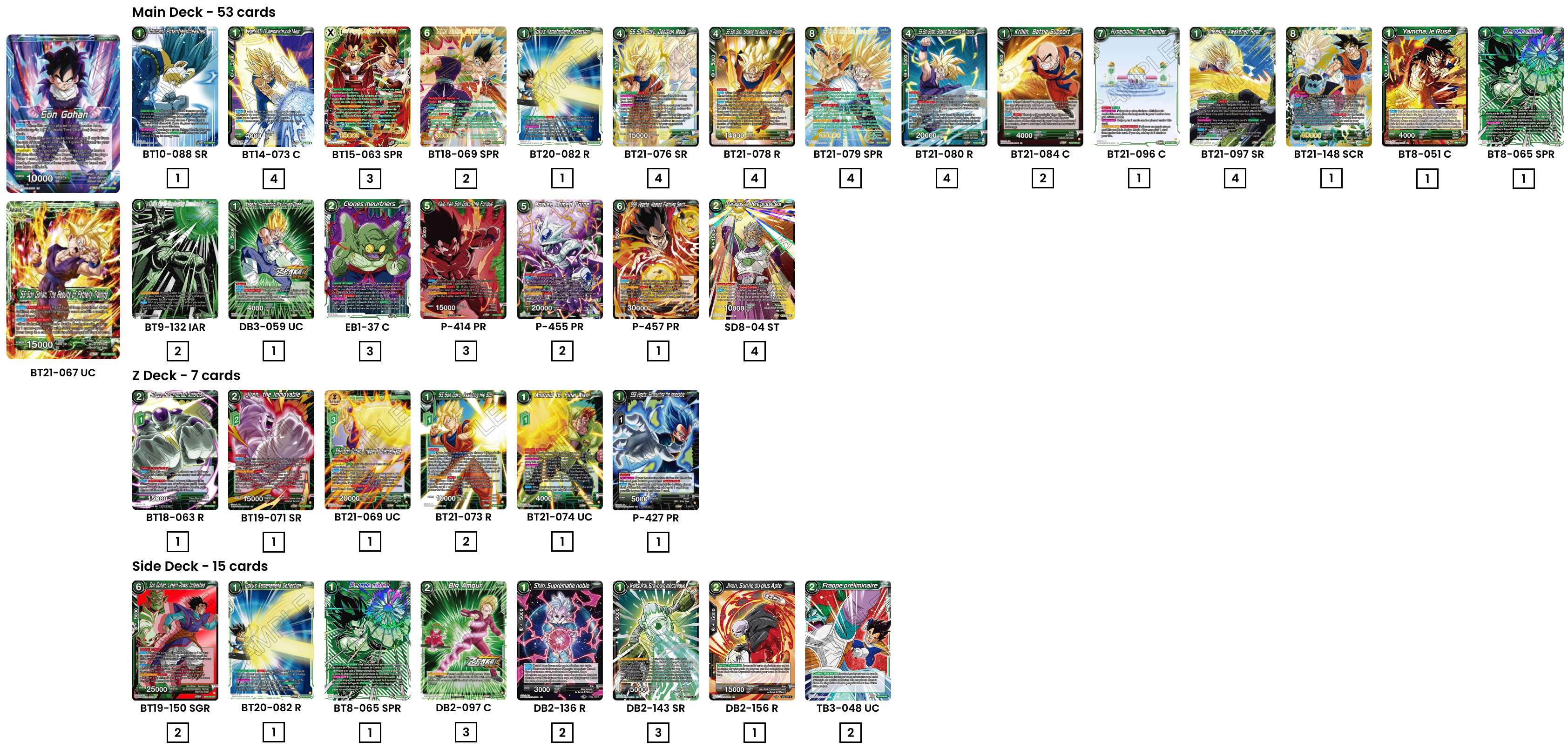 Decklist de Mirko Gurian